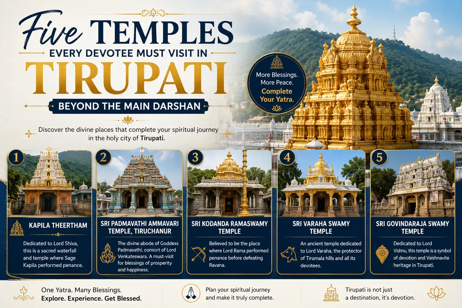 Five Temples Every Devotee Must Visit in Tirupati Beyond the Main Darshan